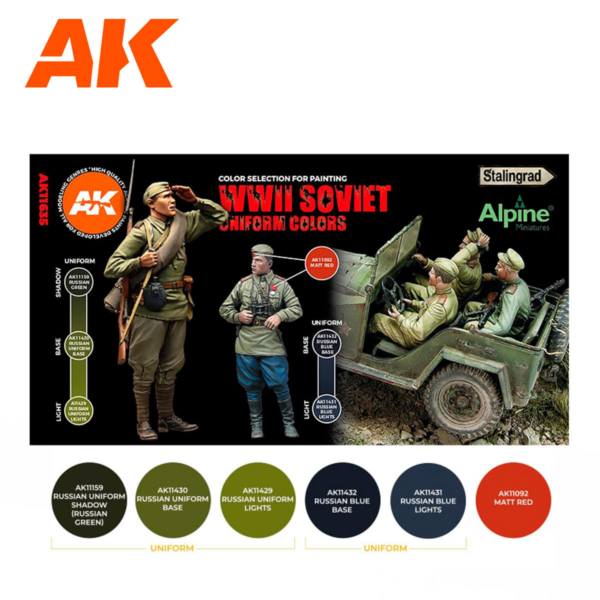 Technical painting guide for AK11635 showing shadow, base, and light tones for Soviet infantry and tank crew uniforms.