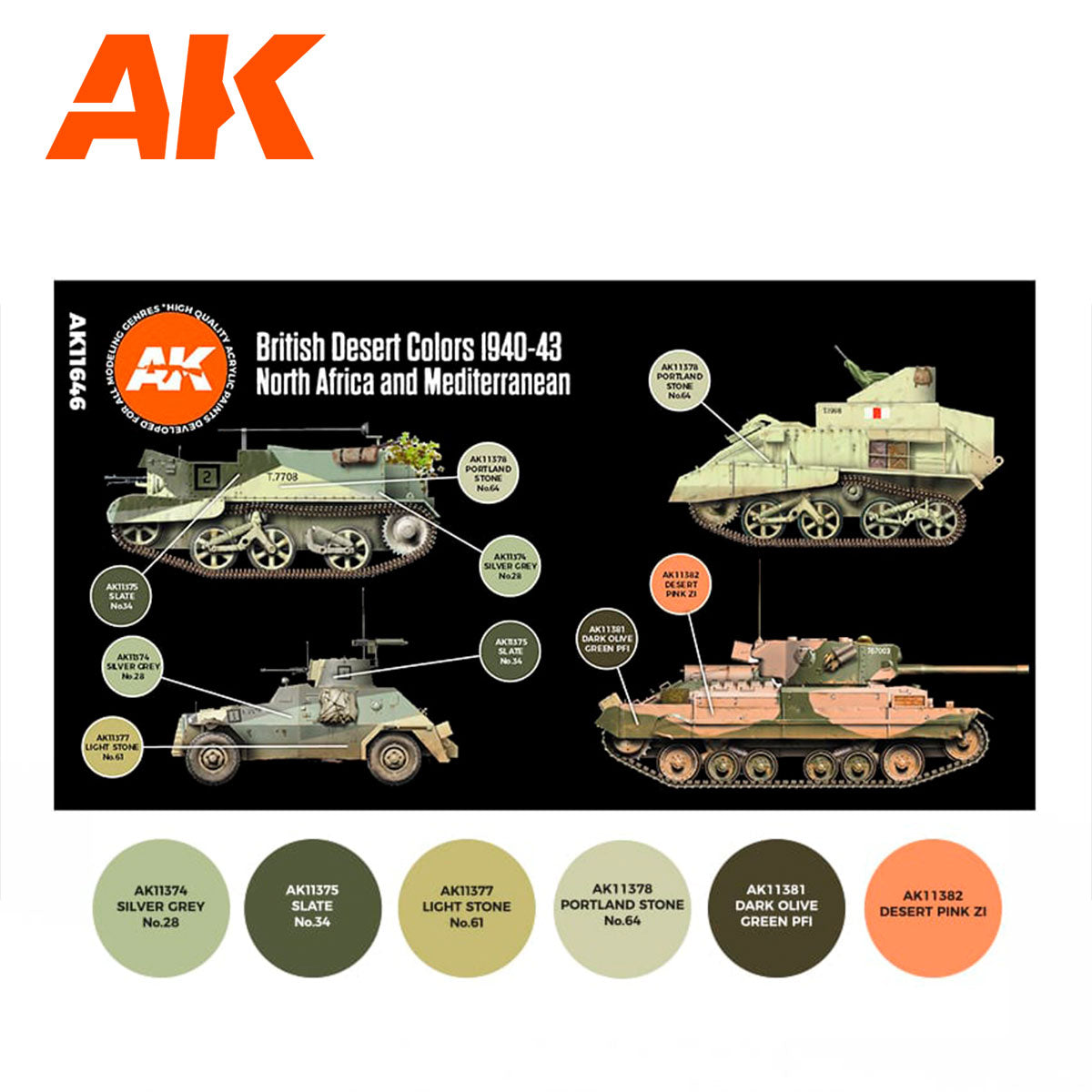 Technical painting guide for AK11653 showing Silver Grey, Slate No.34, and Desert Pink ZI on British Commonwealth vehicles