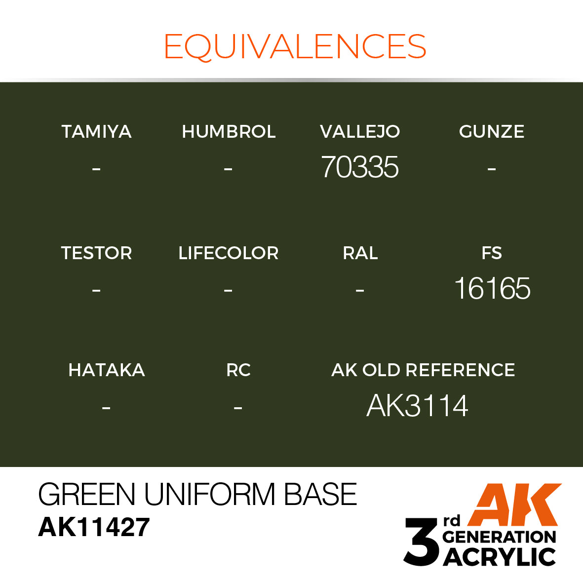 Cross-reference chart for AK11427 showing equivalence to Vallejo 70335 and FS 16165 for modelers.