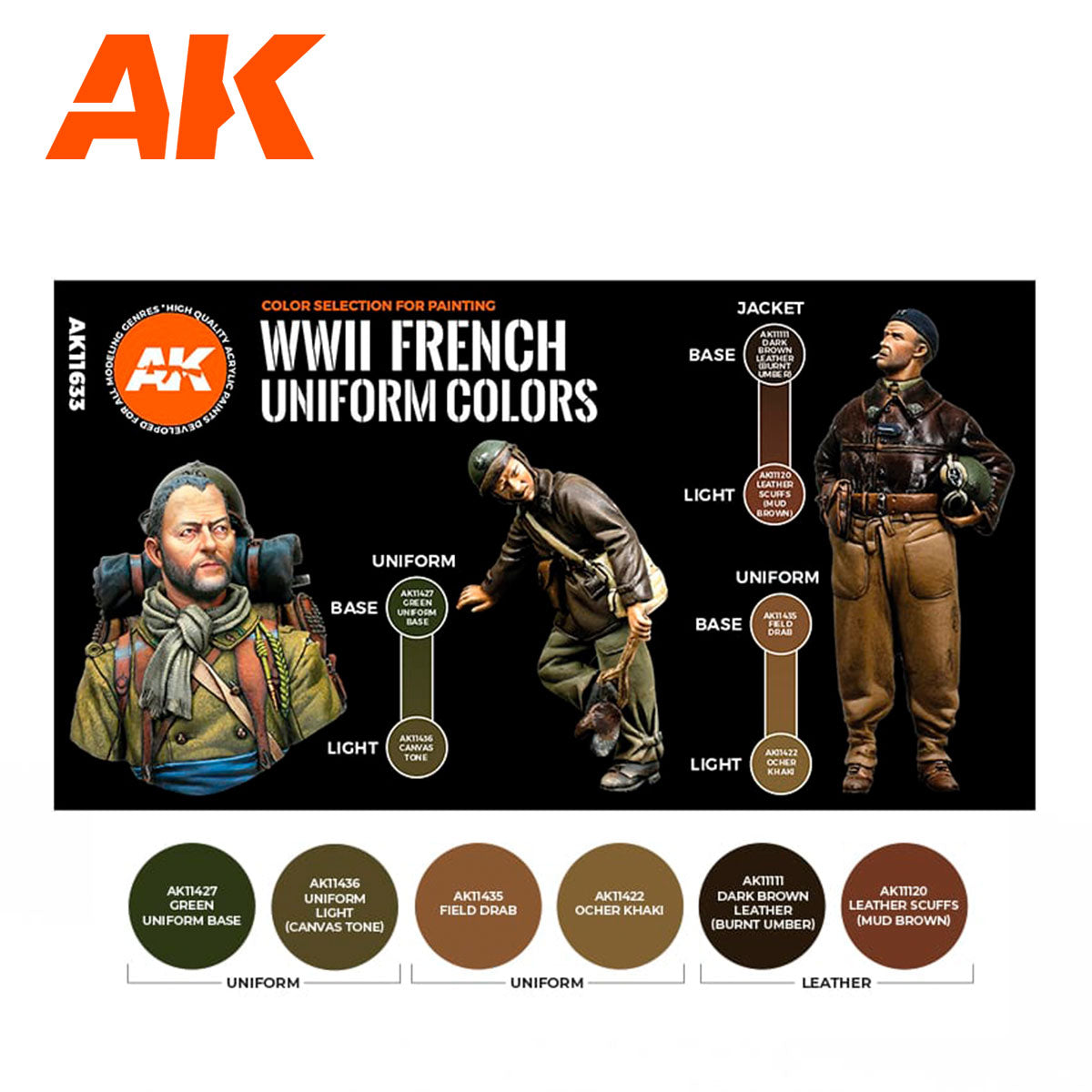 Technical painting guide for AK11633 showing base and light tones for French jackets, uniforms, and leather.