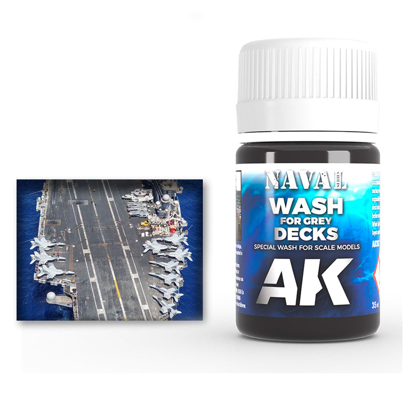 AK Interactive Wash for Grey Decks AK302 35ml jar next to an aerial reference photo of an aircraft carrier flight deck.