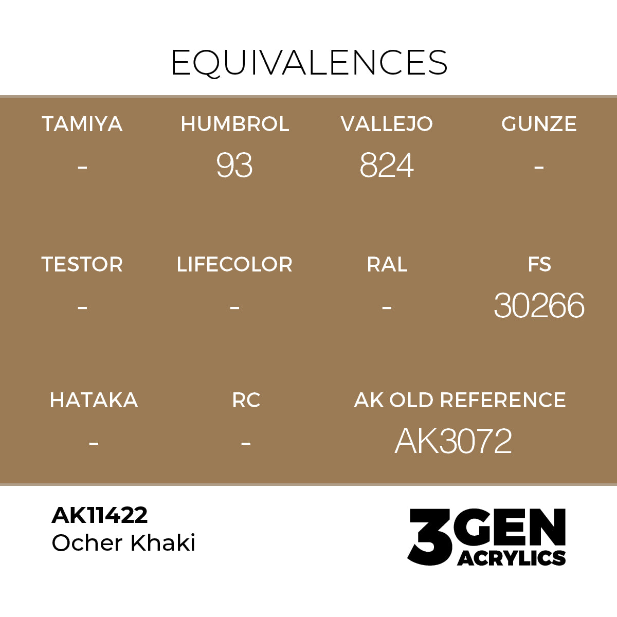 Cross-reference chart for AK11422 Ocher Khaki showing equivalence to Vallejo 824 for scale modelers.