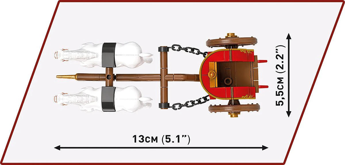 Technical schematic showing the 5.1 inch length and 2.2 inch width of the COBI Roman Chariot.