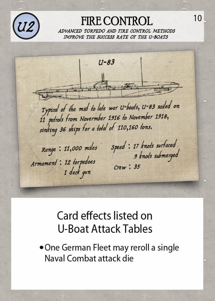 Fire Control technology card detail featuring mid-war U-boat U-83 schematics and naval combat reroll rules