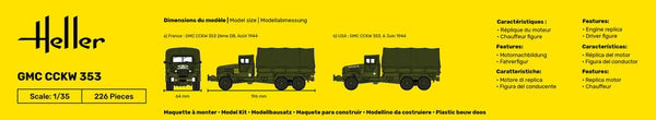 Side box packaging view showing 1/35 scale model dimensions and French and US vehicle profiles.