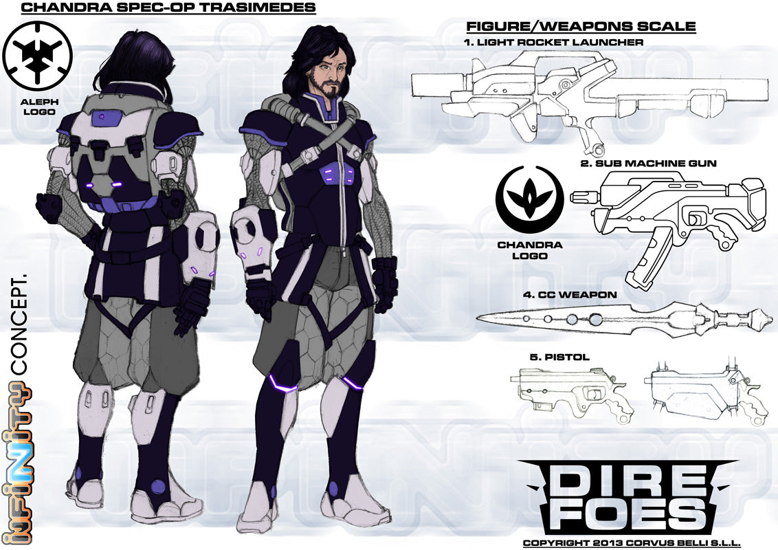 Corvus Belli Infinity ALEPH Thrasymedes Concept