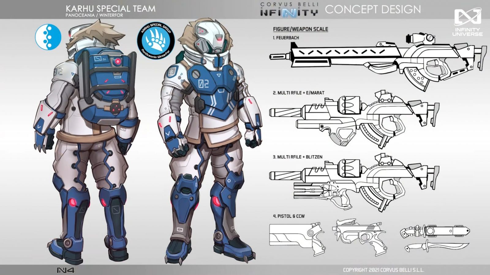 Corvus Belli Infinity Panoceania Karhu Special Team Dossier
