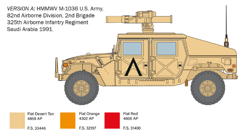 Italeri HMMWV M1036 TOW Carrier Painted Version A