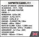 Sopwith F.1 Camel, 176 Piece 1:32 Scale Block Kit Technical Details