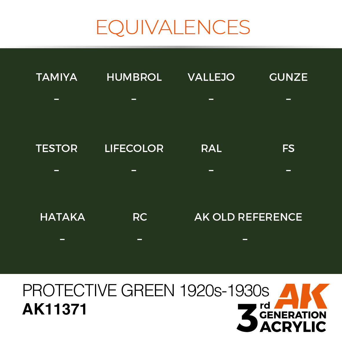 WWII Soviet Tank Colors Acrylic Paint Set Protective Green 1920s-1930s Equivalences
