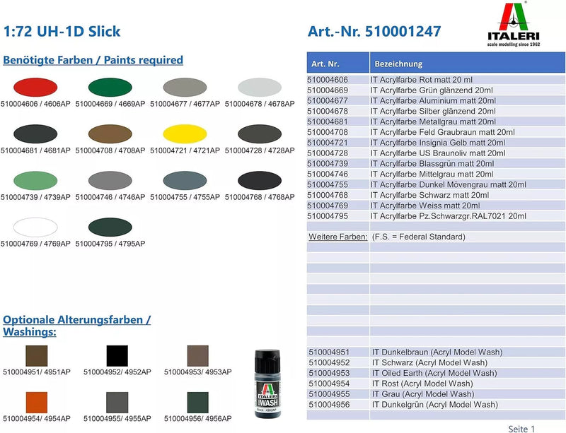 Bell UH-1D Iroquois (Slick) 1/72 Scale Model Kit Paint Guide