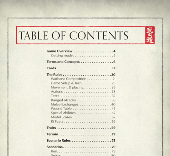 Bushido Risen Sun Rule Book Table of Contents