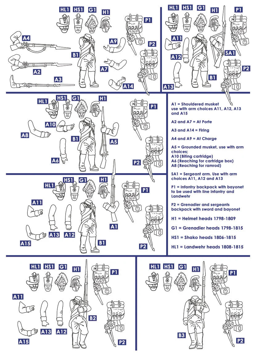 Assembly guide sheet showing parts identification for Victrix 28mm Austrian infantrymen and sergeants