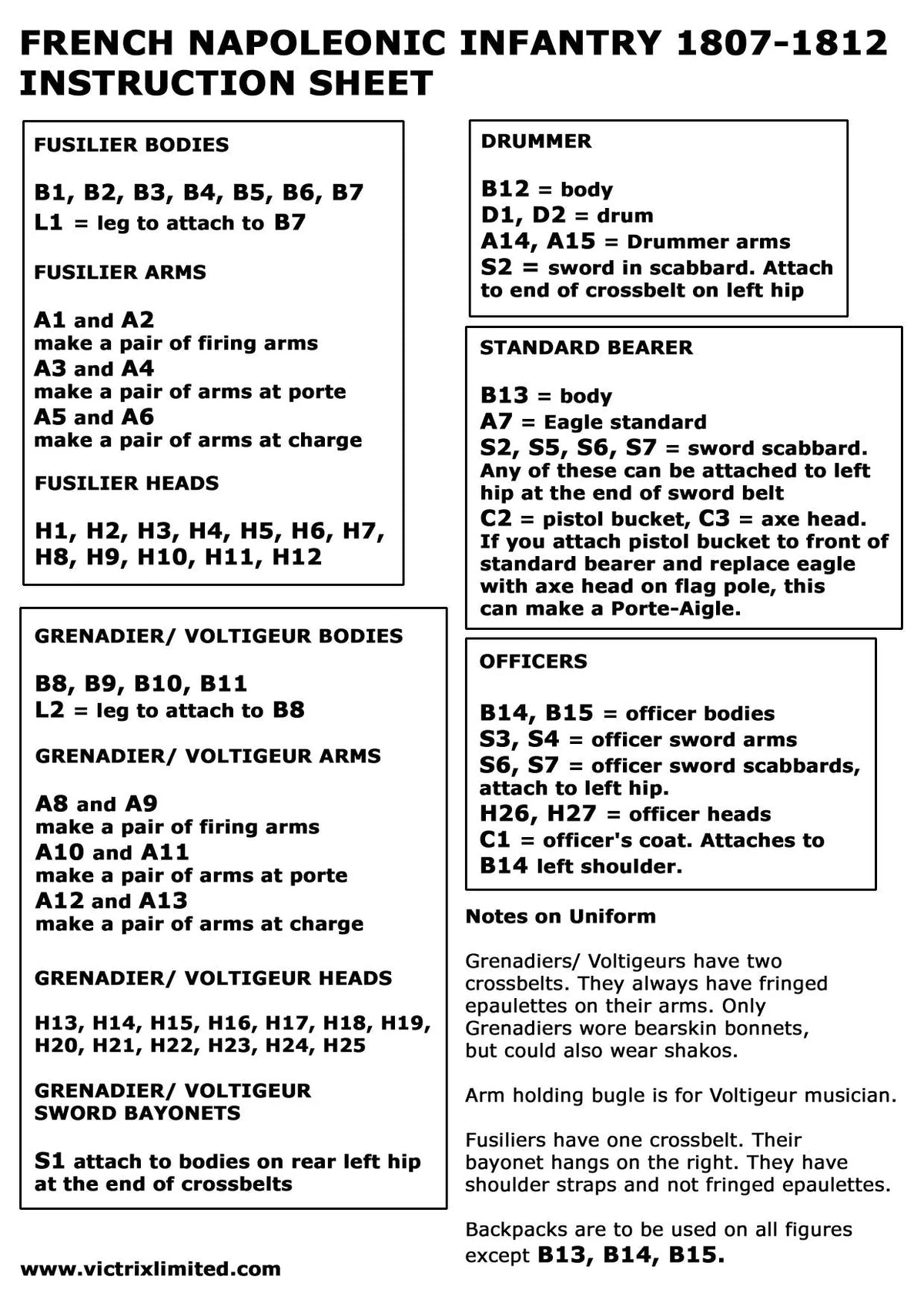 Official assembly instructions sheet for Victrix 28mm French Napoleonic infantry parts and uniform notes