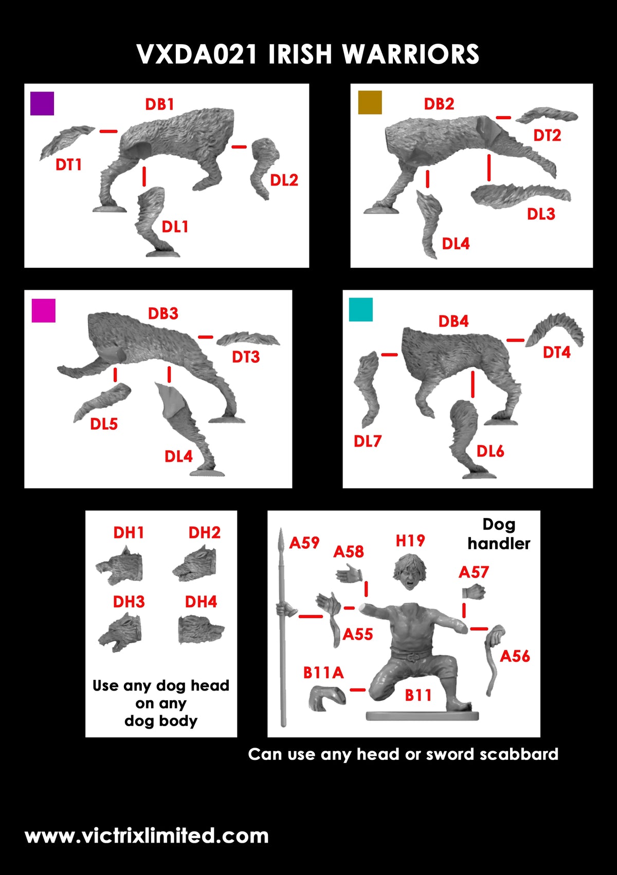 Assembly instruction sheet showing parts identification for Victrix Irish dogs and dog handler