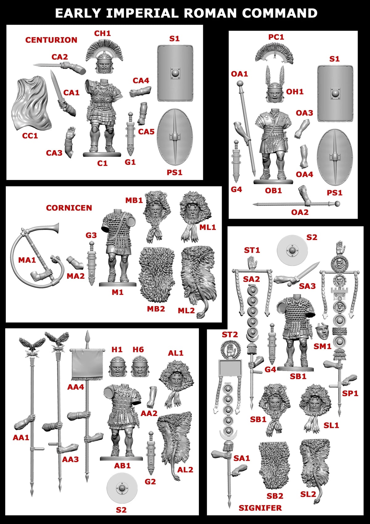 Official parts and assembly instructions diagram for Victrix 28mm Imperial Roman Command Figures