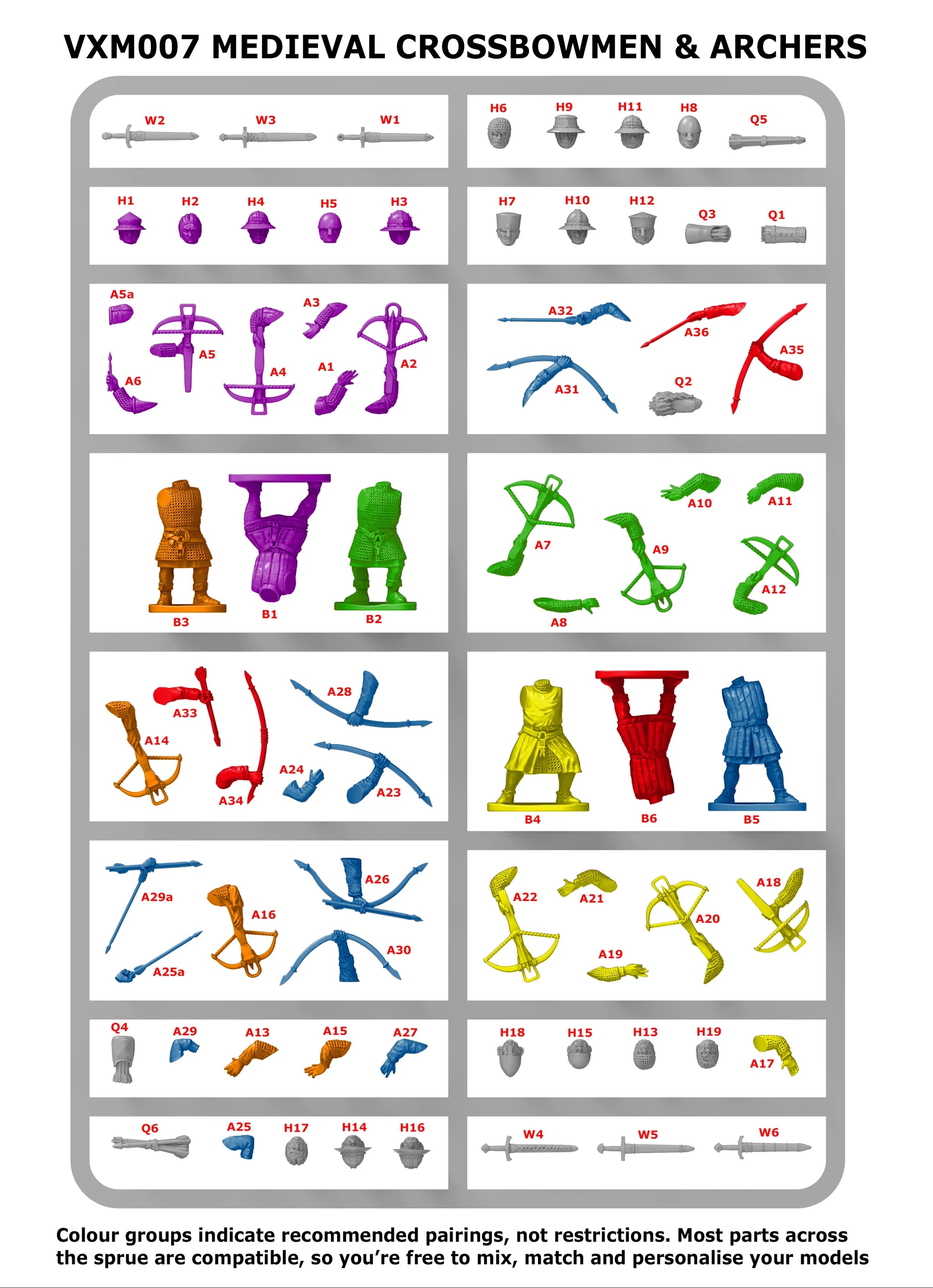 Color-coded component pairing sheet for customizing individual Victrix medieval plastic bodies