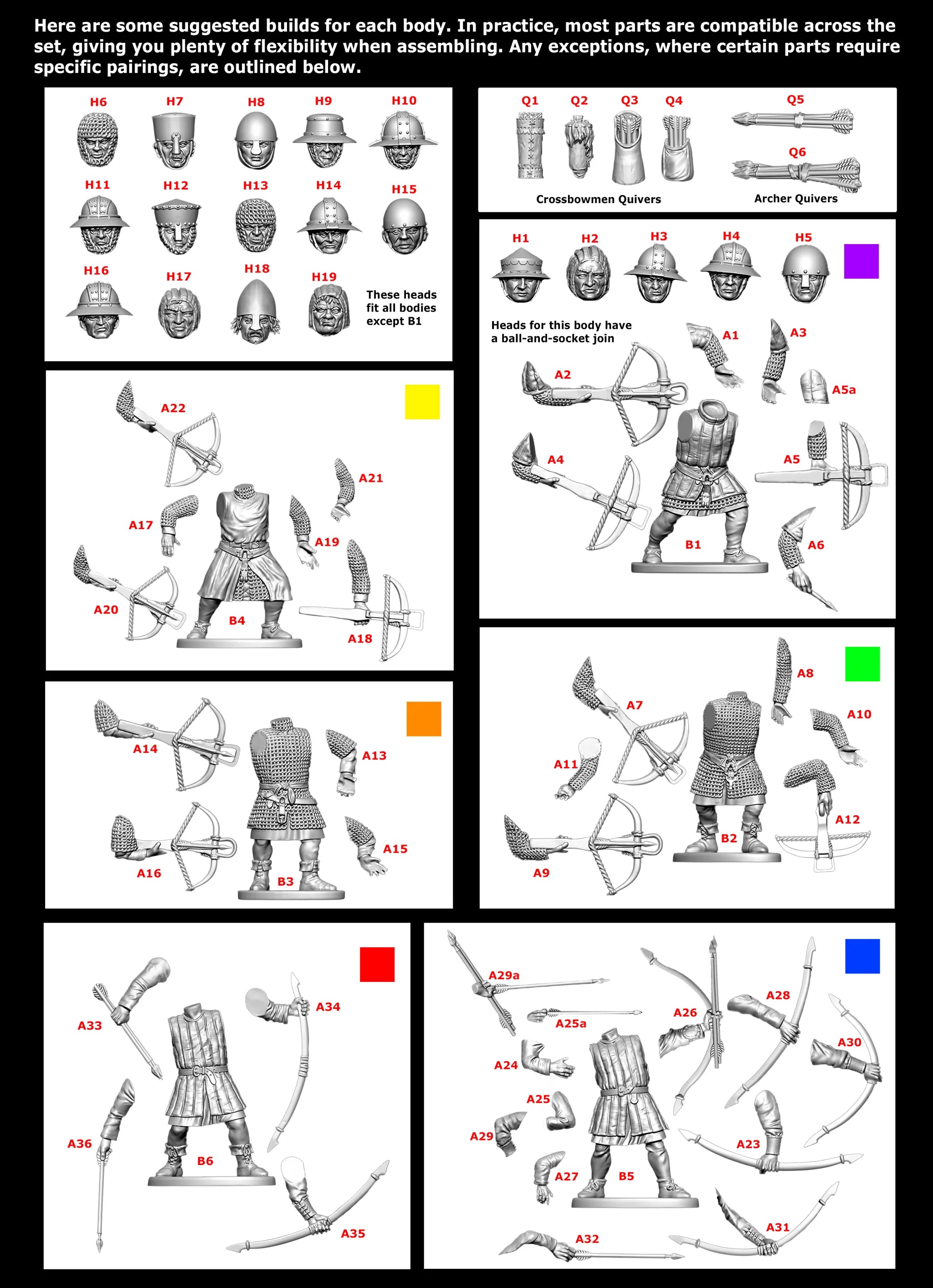 Official assembly guide layout detailing torso weapon arm and helmet selection options