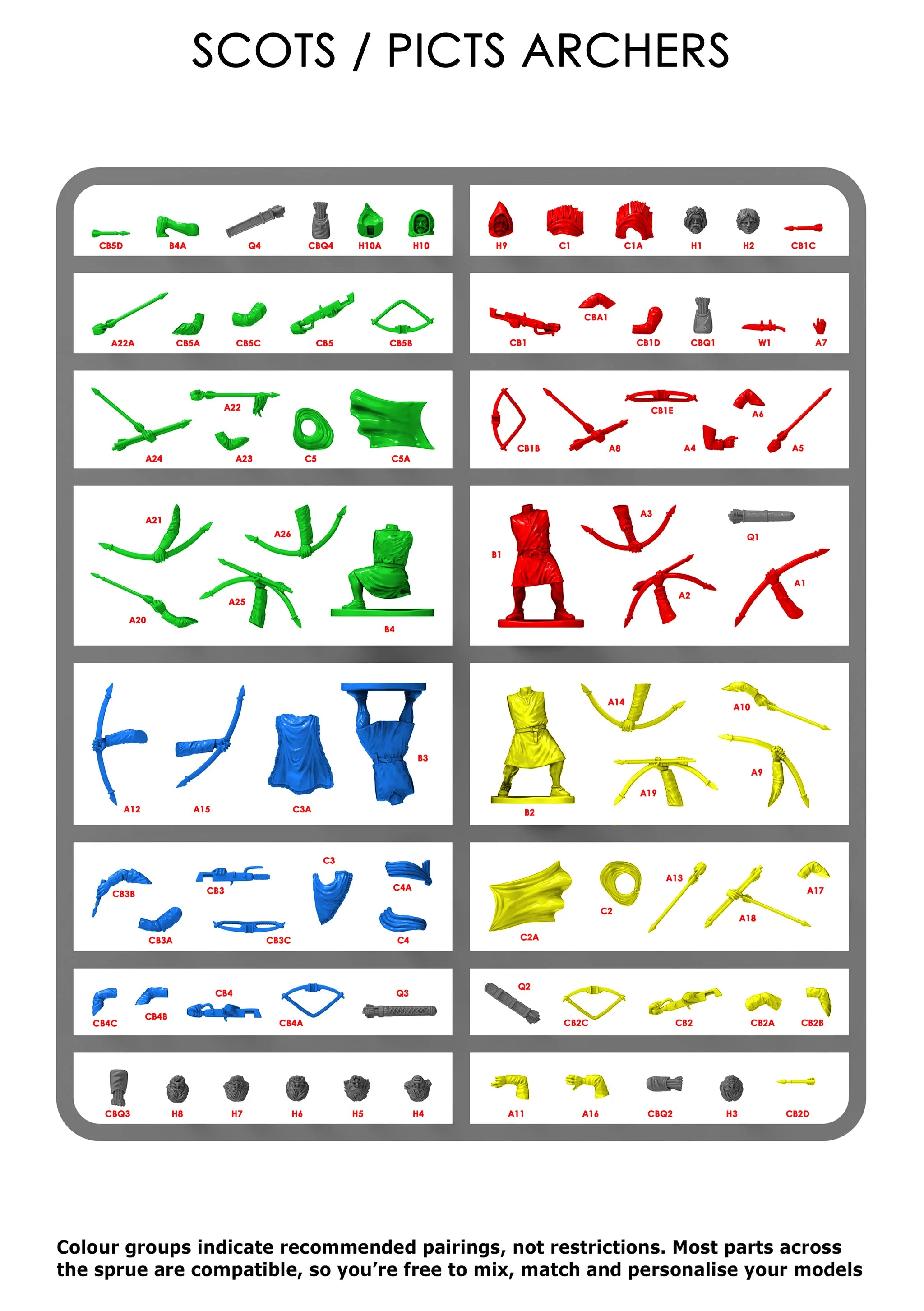 Color-coded component layout sheet for pairing arms weapons and heads on Victrix Scots-Picts frames