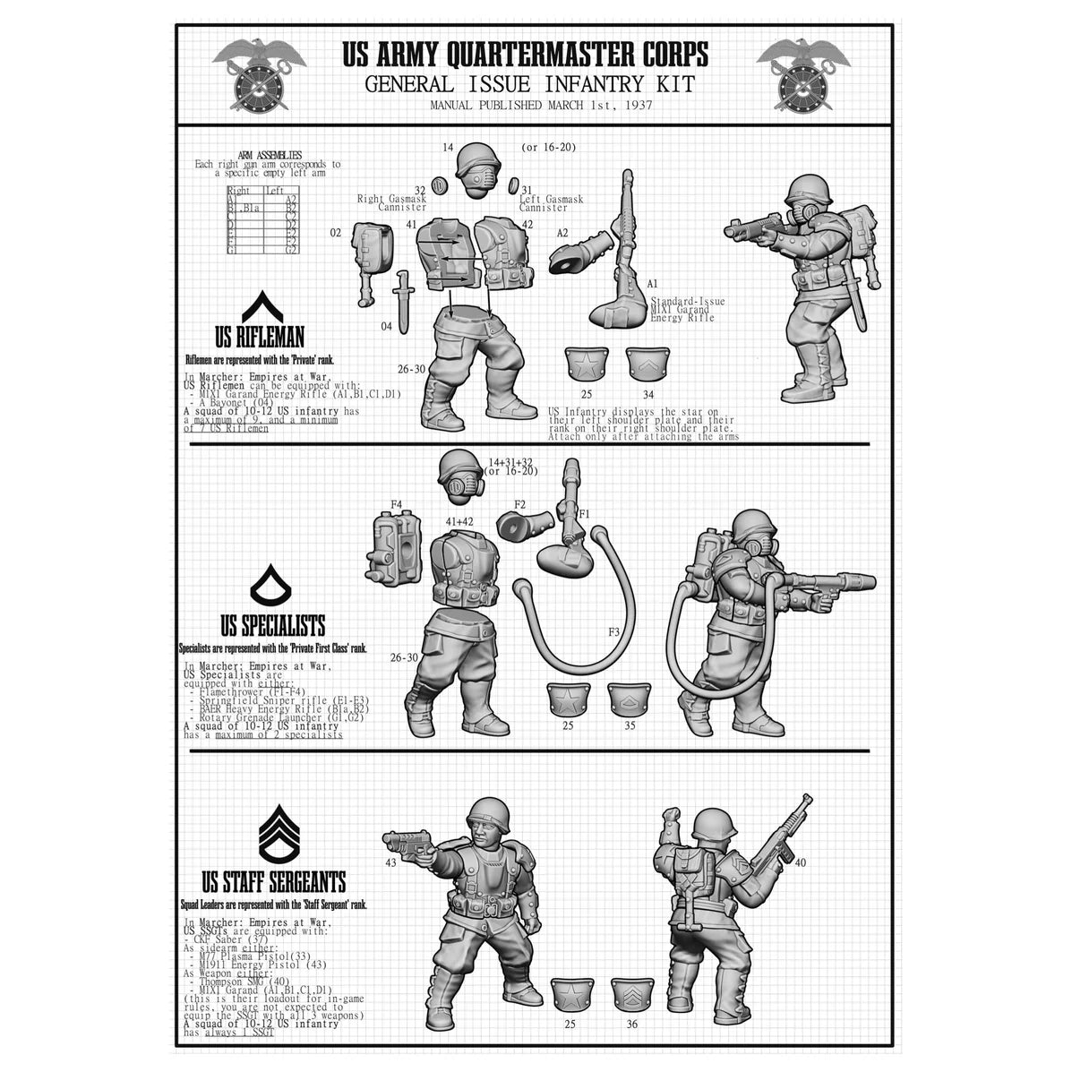 Assembly manual sheet for US Army Quartermaster Corps General Issue Infantry Kit