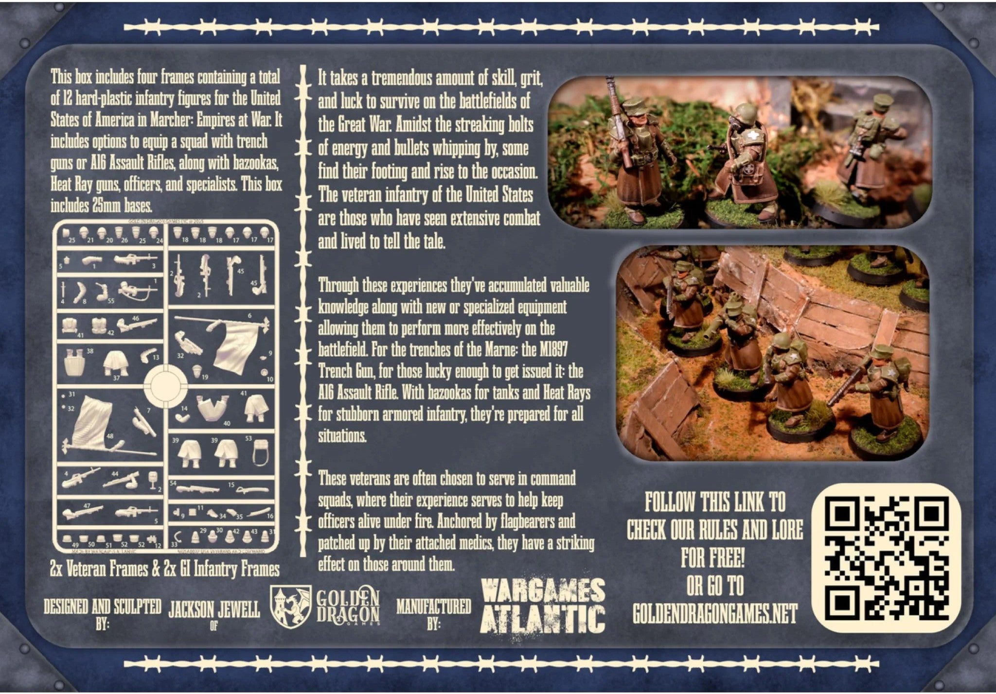 Rear perspective of Marcher USA Veterans and Command box displaying sprue details and painted samples