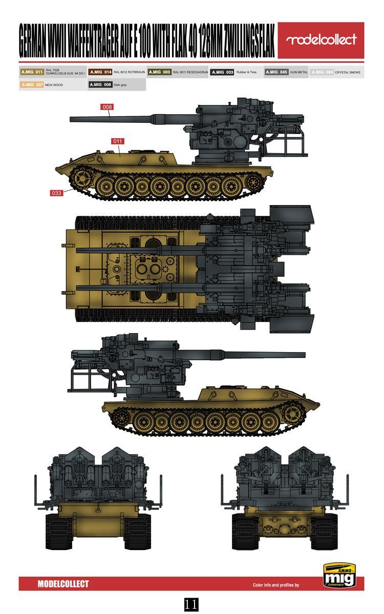 12.8 cm Flakzwilling 40 With E-100 Weapons Carrier 1/72 Model Kit By Modelcollect Paint Scheme Page 11