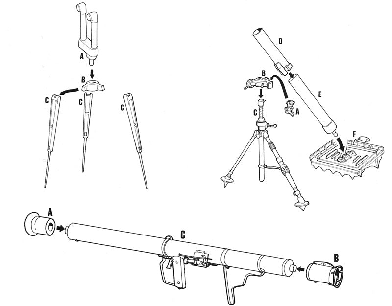 WW2 Accessories Set 1/35 Scale Assembly Instructions