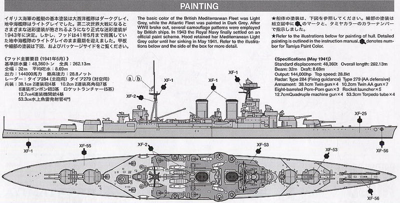 HMS Hood Battlecruiser 1:700 Scale Model Kit Paint Guide