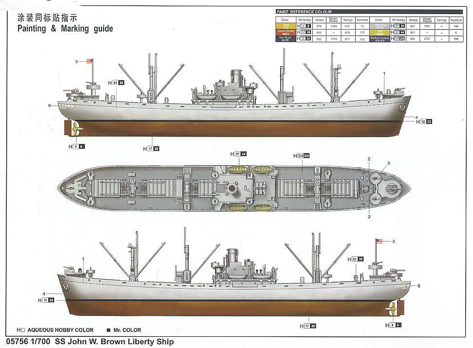 SS John W Brown WWII Liberty Ship, 1:700 Scale Model Kit Paint  Guide