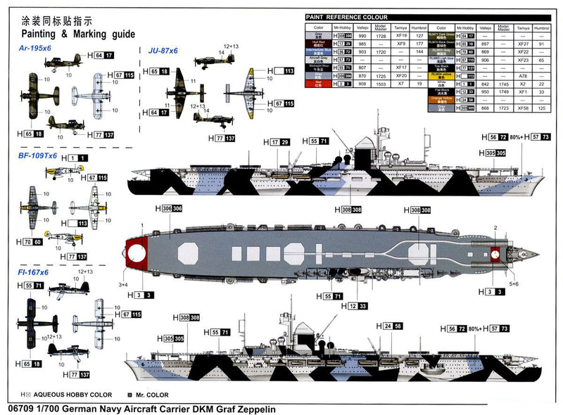 Graf Zeppelin German Aircraft Carrier, 1:700 Scale Model Kit Paint Guide