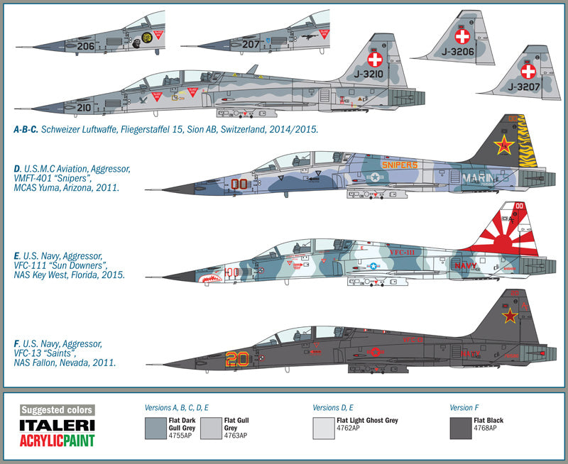 Northrop Grumman F-5F Tiger II 1/72 Scale Model Kit Variants