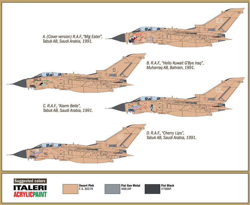 Panavia Tornado GR. 1, 1/72 Scale Model Kit Variants