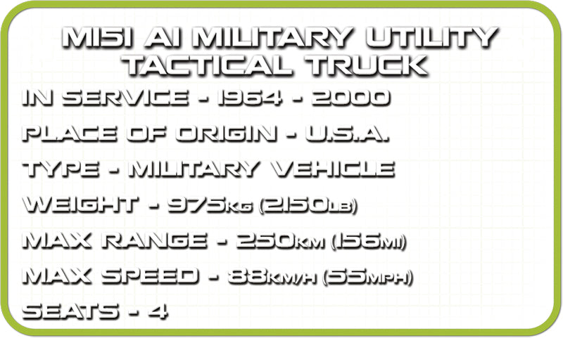 M151 A1 MUTT 91 Piece Block Kit