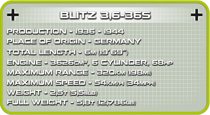 Opel Blitz 3.6-36S, 242 Piece Block Kit Technical Data