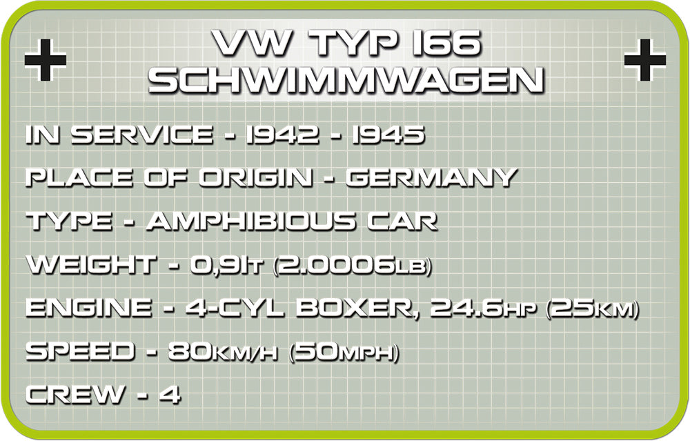 VW Type 166 Schwimmwagen, 200 Piece Block Kit Technical Information