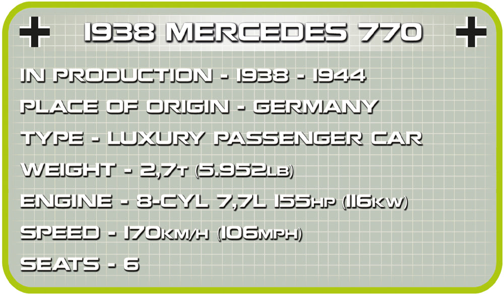 1938 Mercedes 770, 250 Piece Block Kit Technical Detail