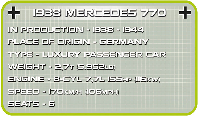 1938 Mercedes 770, 250 Piece Block Kit Technical Detail