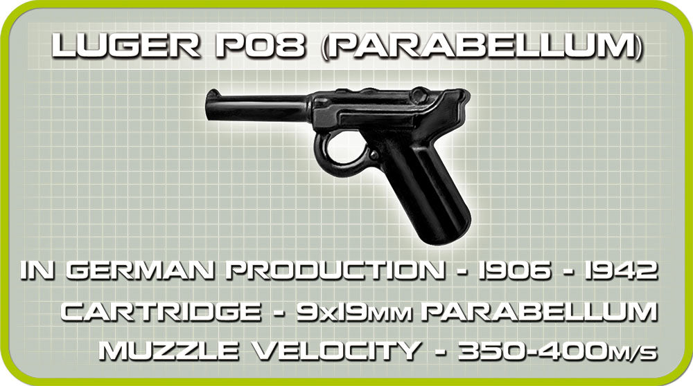 Cobi Lugar P08 Parabellum 