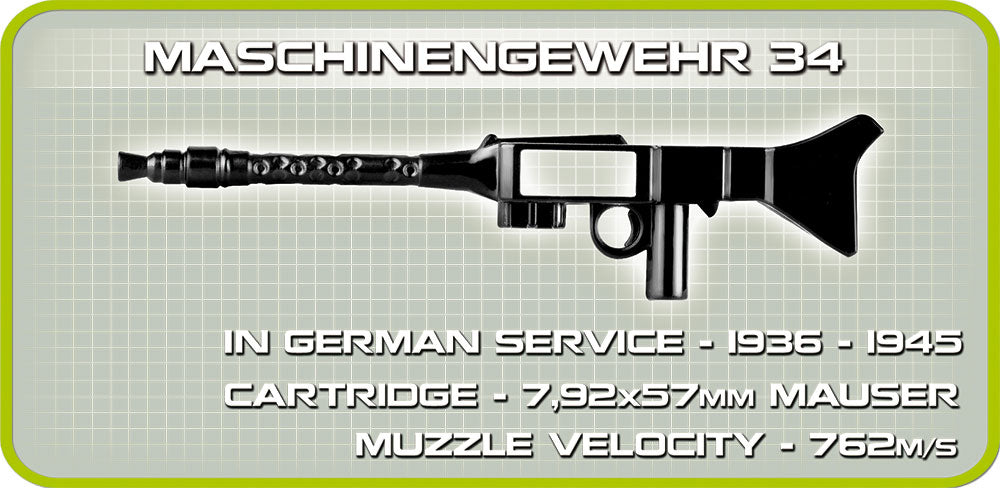 Cobi MG 34