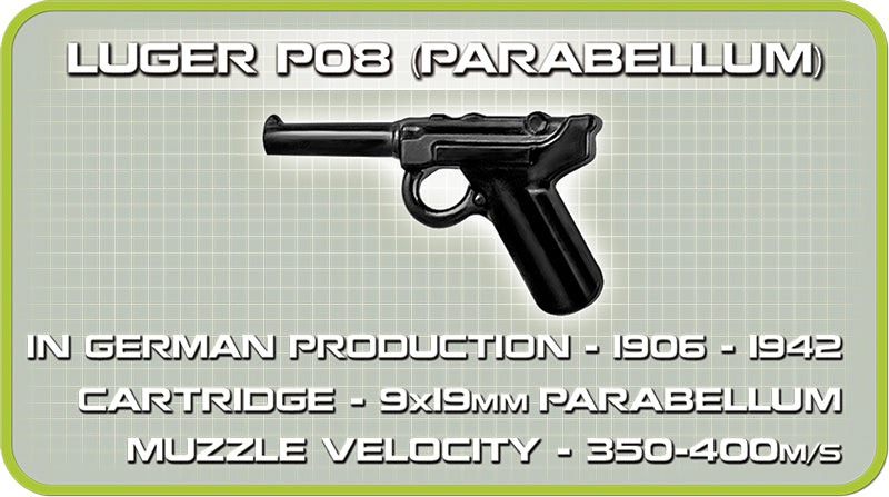 Panzer I Ausf. A 1939, 330 Piece Block Kit Luger Detail