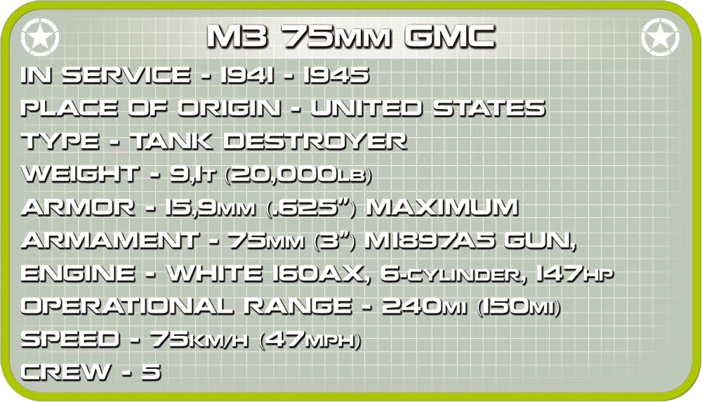 M3 Gun Motor Carriage 576 Piece Block Kit Technical Data