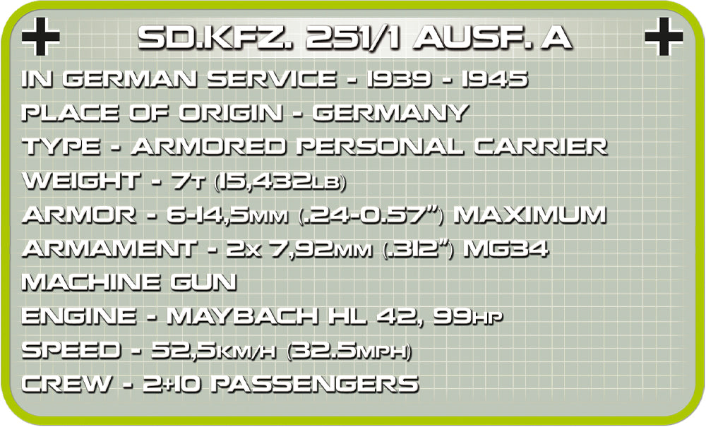 Sd.Kfz. 251/1 Ausf. A Halftrack, 590 Piece Block Kit Technical Details