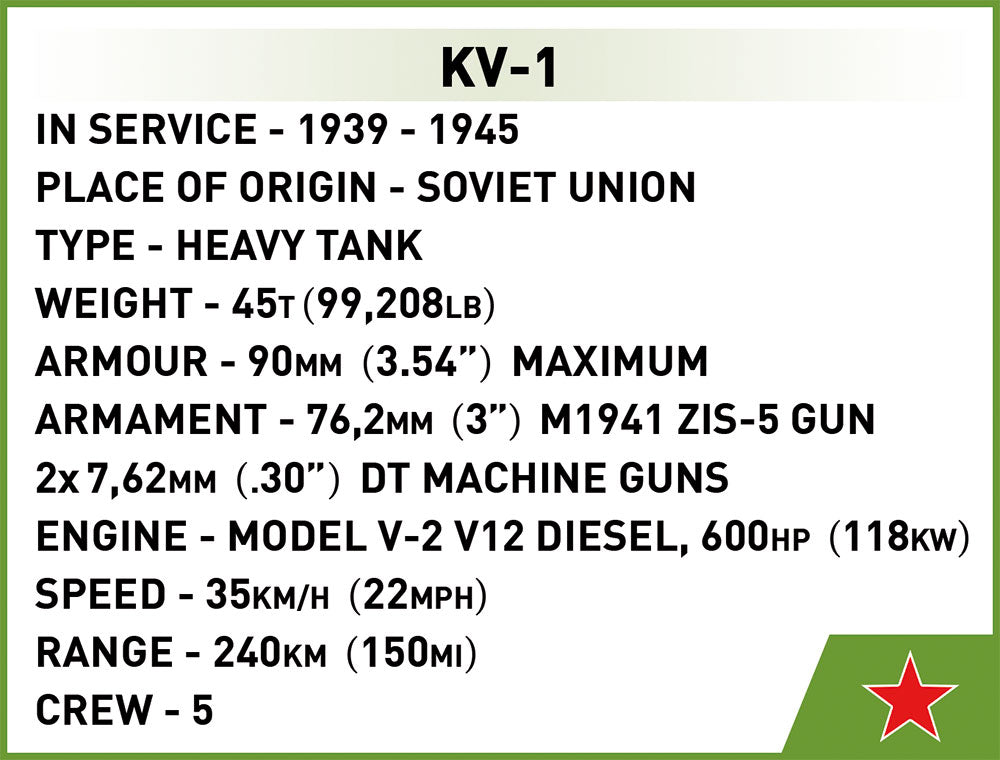 KV-1, 656 Piece Block Kit Technical Information