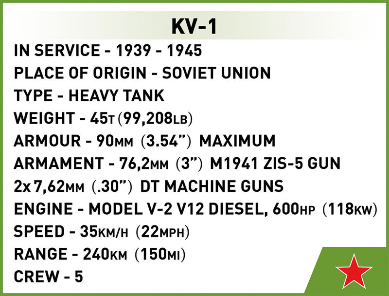 KV-1, 656 Piece Block Kit Technical Information