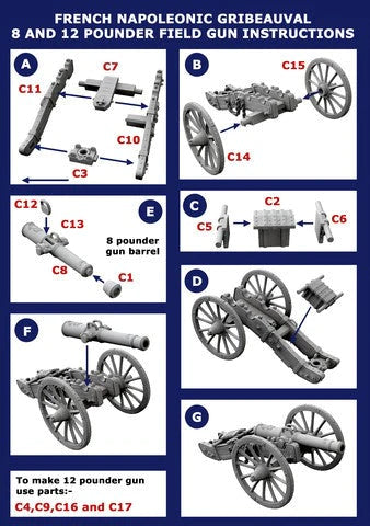 Napoleonic French Foot Artillery 1804 - 1812, 28 mm Scale Model Plastic Figures Gun Assembly