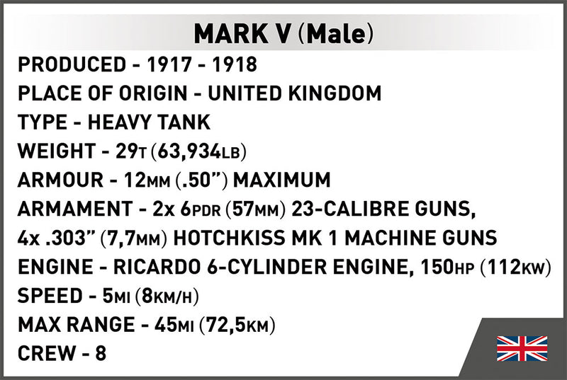 British Tank Mark V “Male” WWI, 837 Piece Block Kit Technical Data