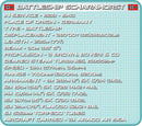 Scharnhorst Battleship 1:300 Scale, 2472 Piece Block Kit Technical Information