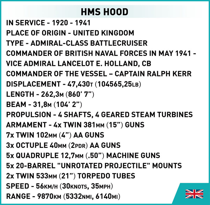 HMS Hood Battlecruiser 1:300 Scale, 2613 Piece Block Kit Technical Information