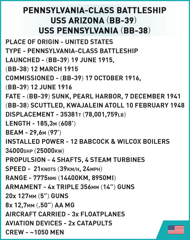 Pennsylvania Class Battleship (2 In 1) Executive Edition, 1/300 Scale 2088 Piece Block Kit Information