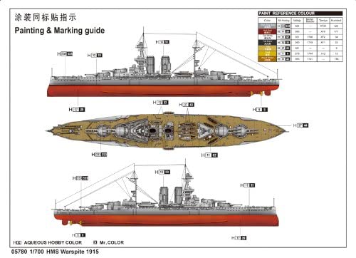HMS Warspite Battleship 1915, 1:700 Scale Model Kit Paint Guide